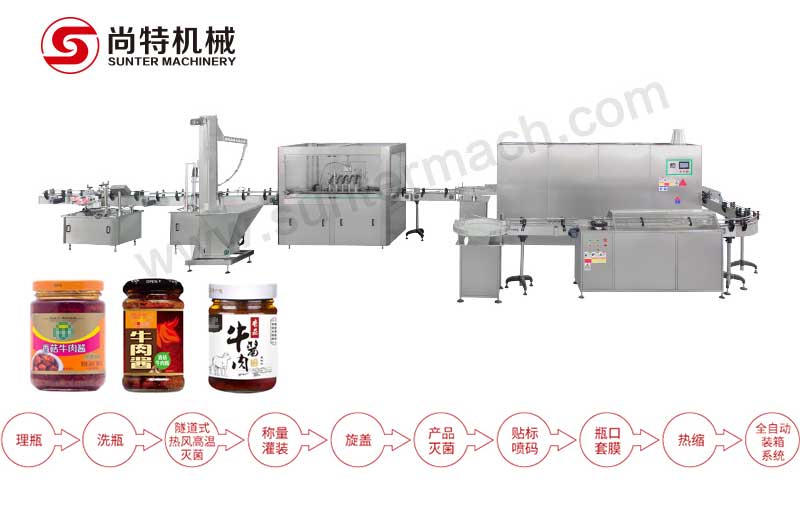 牛肉蘑菇醬灌裝機